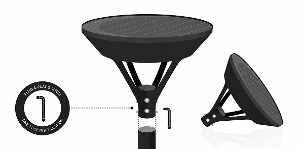 Bullard Solar manufacturing